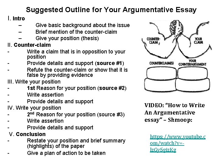 Suggested Outline for Your Argumentative Essay I. Intro – Give basic background about the