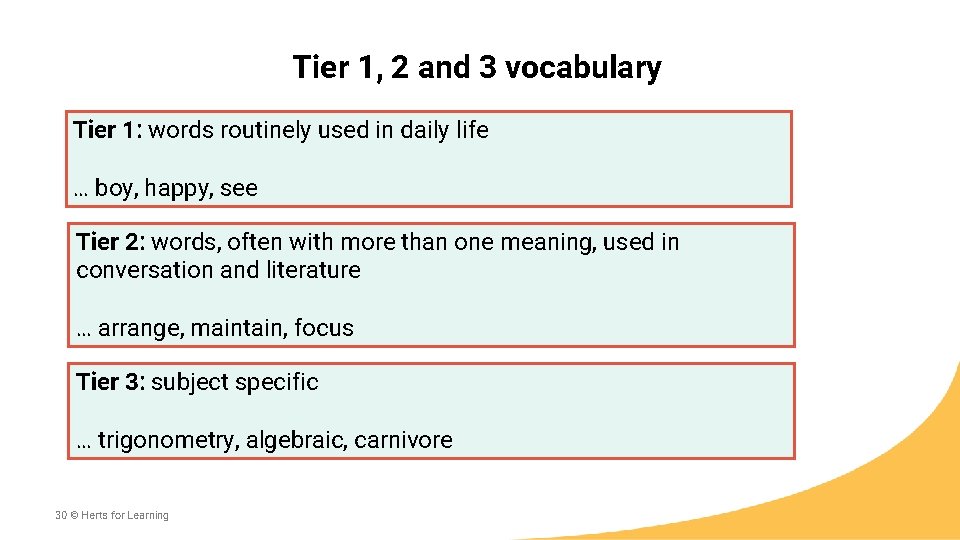 Tier 1, 2 and 3 vocabulary Tier 1: words routinely used in daily life