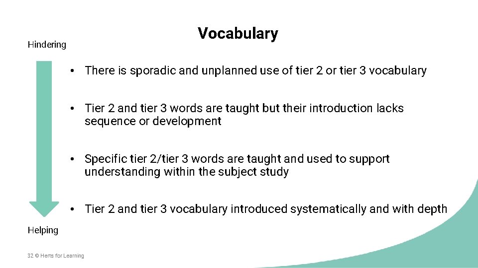 Vocabulary Hindering • There is sporadic and unplanned use of tier 2 or tier