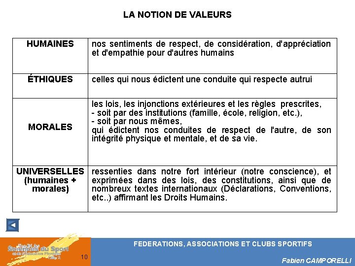 LA NOTION DE VALEURS HUMAINES nos sentiments de respect, de considération, d'appréciation et d'empathie