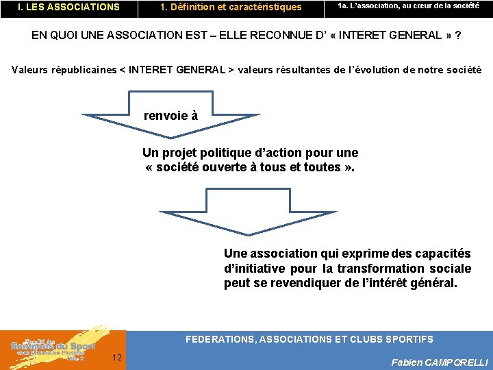 I. LES ASSOCIATIONS 1. Définition et caractéristiques 1 a. L’association, au cœur de la