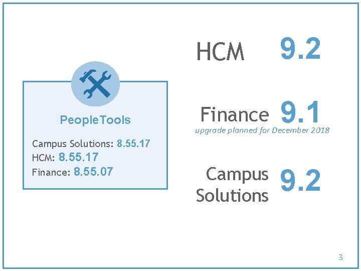 People. Tools Campus Solutions: 8. 55. 17 HCM: 8. 55. 17 Finance: 8. 55.