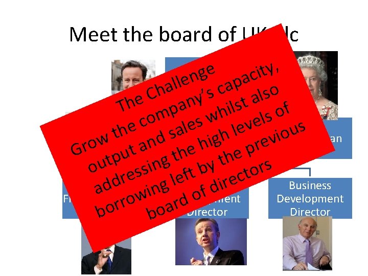 Meet the board of UK plc , y e t i g c Chief