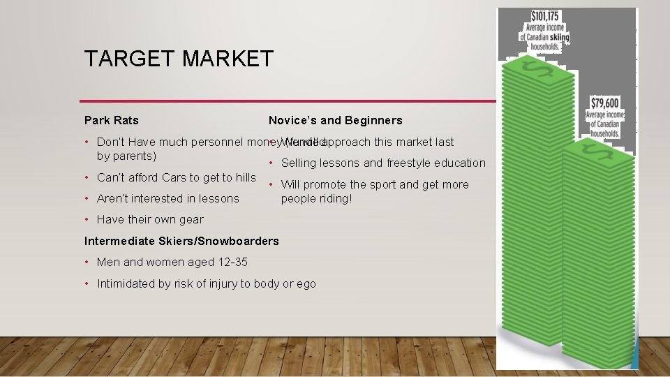 TARGET MARKET Park Rats Novice’s and Beginners • We will approach this market last