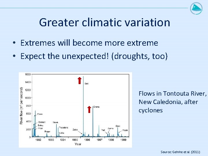 Greater climatic variation • Extremes will become more extreme • Expect the unexpected! (droughts,