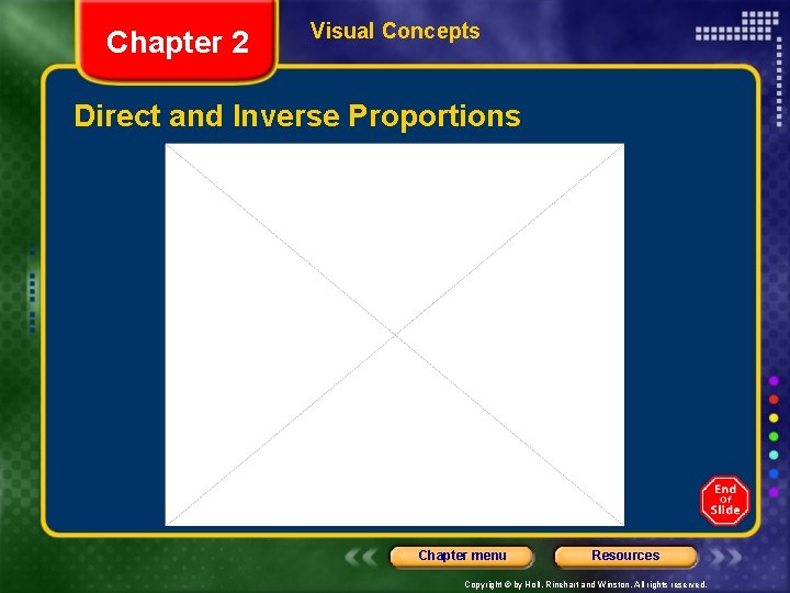 Chapter 2 Visual Concepts Direct and Inverse Proportions Chapter menu Resources Copyright © by