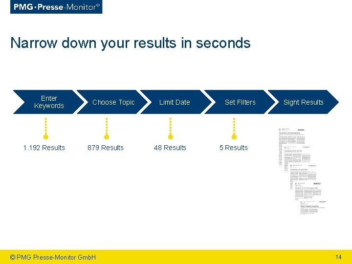 Narrow down your results in seconds Enter Keywords 1. 192 Results Choose Topic 879