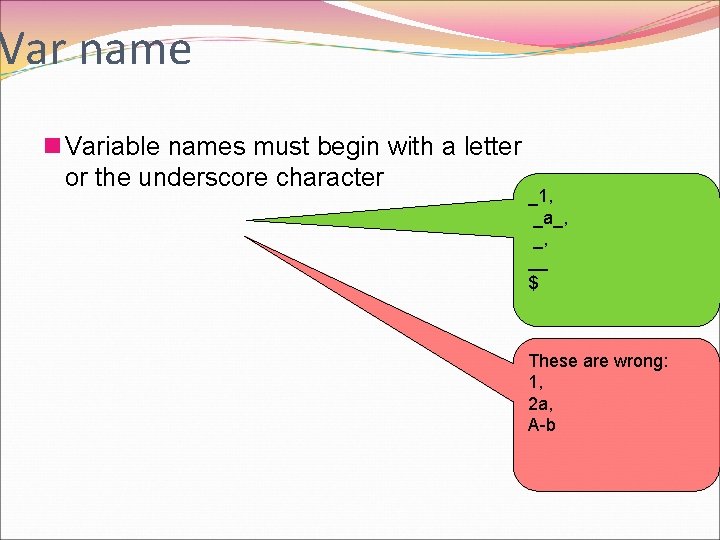 Var name n Variable names must begin with a letter or the underscore character