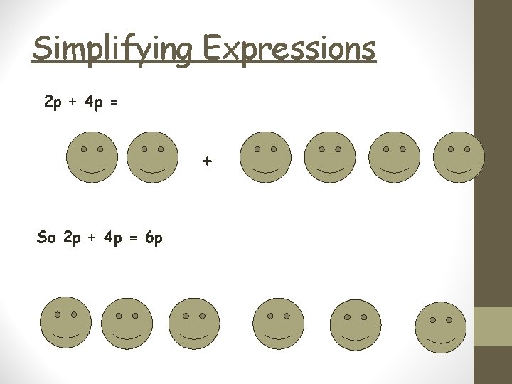 Simplifying Expressions 2 p + 4 p = + So 2 p + 4
