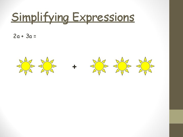 Simplifying Expressions 2 a + 3 a = + 