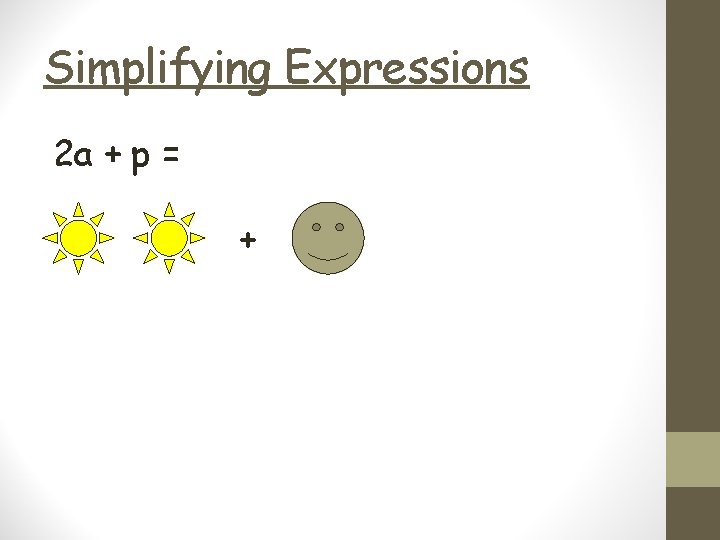 Simplifying Expressions 2 a + p = + 