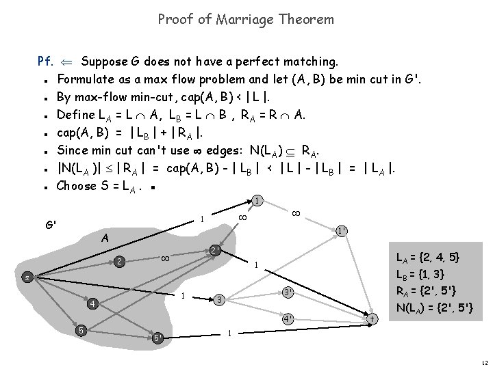 Proof of Marriage Theorem Pf. Suppose G does not have a perfect matching. Formulate