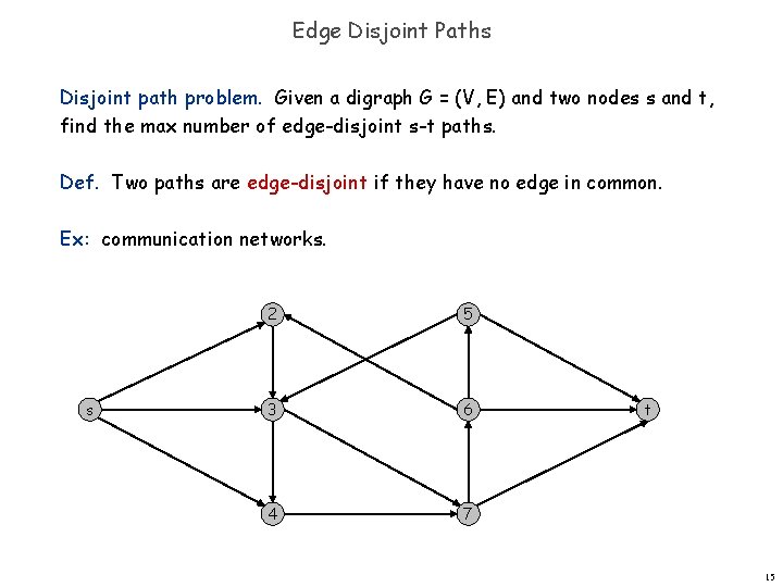 Edge Disjoint Paths Disjoint path problem. Given a digraph G = (V, E) and