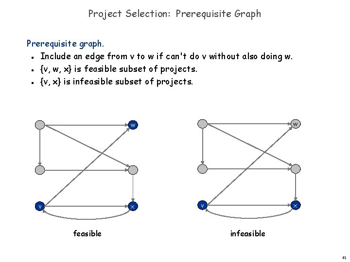 Project Selection: Prerequisite Graph Prerequisite graph. Include an edge from v to w if
