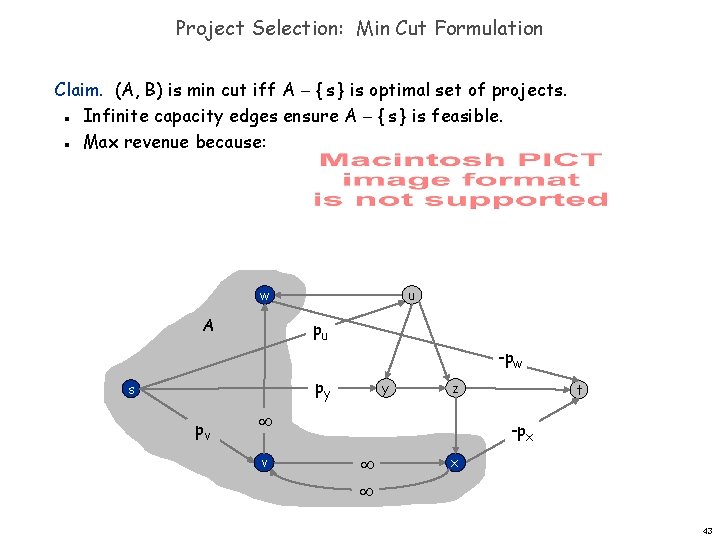 Project Selection: Min Cut Formulation Claim. (A, B) is min cut iff A {