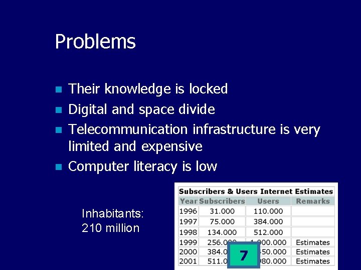 Problems n n Their knowledge is locked Digital and space divide Telecommunication infrastructure is