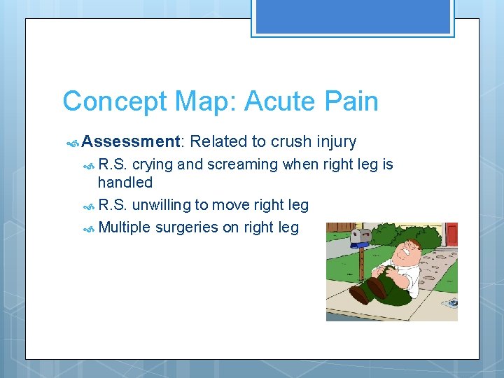 Concept Map: Acute Pain Assessment: R. S. Related to crush injury crying and screaming