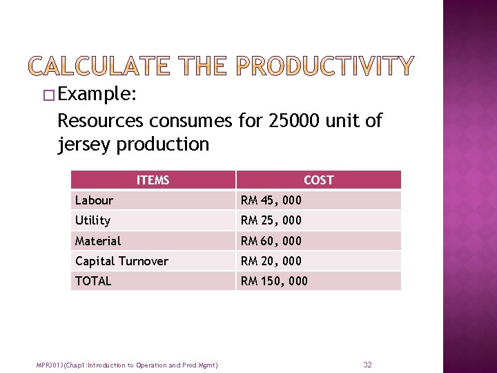 �Example: Resources consumes for 25000 unit of jersey production ITEMS COST Labour RM 45,