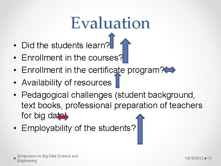 Evaluation • • • Did the students learn? Enrollment in the courses? Enrollment in