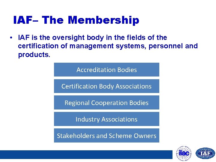 IAF– The Membership • IAF is the oversight body in the fields of the