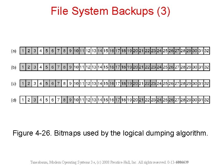 File System Backups (3) Figure 4 -26. Bitmaps used by the logical dumping algorithm.