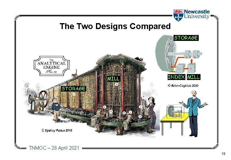 The Two Designs Compared TNMOC – 28 April 2021 19 