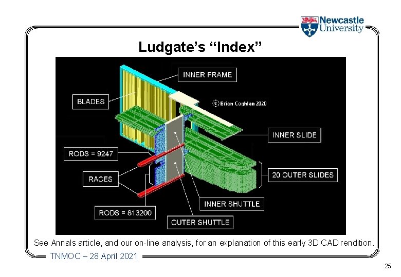 Ludgate’s “Index” See Annals article, and our on-line analysis, for an explanation of this