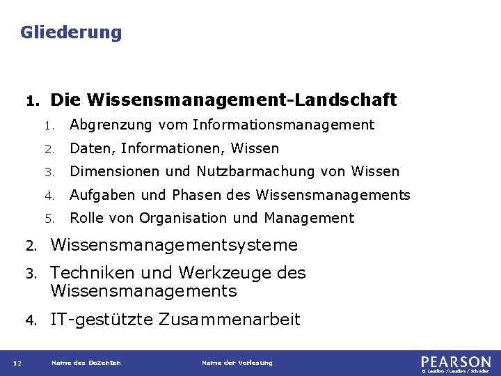 Gliederung 1. 12 Die Wissensmanagement-Landschaft 1. Abgrenzung vom Informationsmanagement 2. Daten, Informationen, Wissen 3.