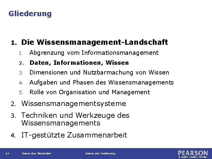 Gliederung 1. 17 Die Wissensmanagement-Landschaft 1. Abgrenzung vom Informationsmanagement 2. Daten, Informationen, Wissen 3.