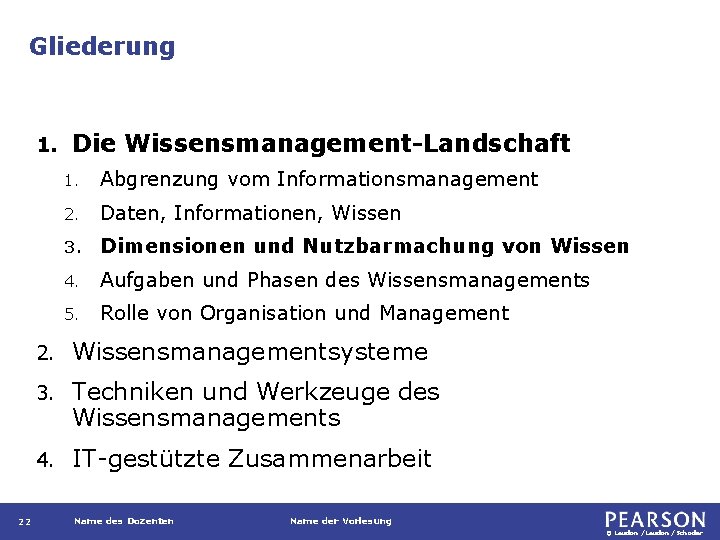 Gliederung 1. 22 Die Wissensmanagement-Landschaft 1. Abgrenzung vom Informationsmanagement 2. Daten, Informationen, Wissen 3.