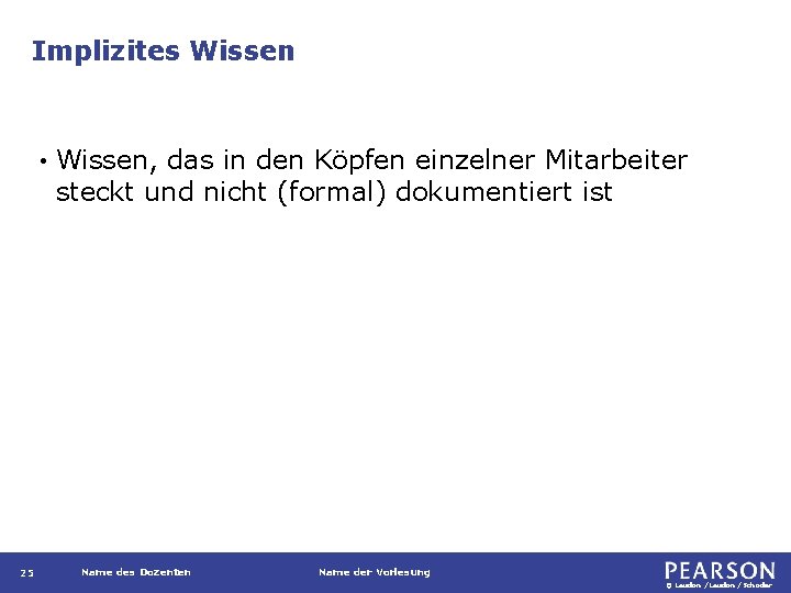 Implizites Wissen • 25 Wissen, das in den Köpfen einzelner Mitarbeiter steckt und nicht