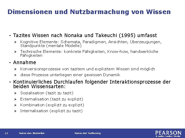 Dimensionen und Nutzbarmachung von Wissen • • • 27 Tazites Wissen nach Nonaka und