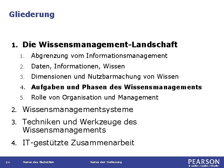 Gliederung 1. 34 Die Wissensmanagement-Landschaft 1. Abgrenzung vom Informationsmanagement 2. Daten, Informationen, Wissen 3.