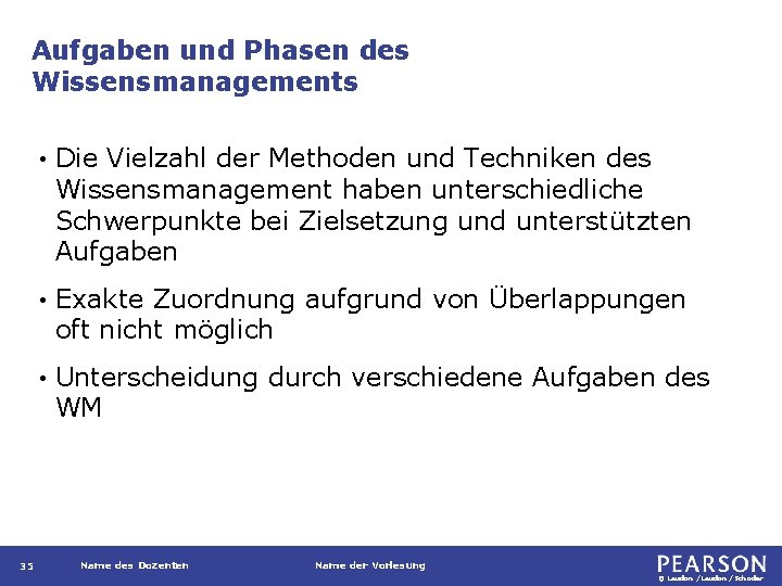 Aufgaben und Phasen des Wissensmanagements 35 • Die Vielzahl der Methoden und Techniken des