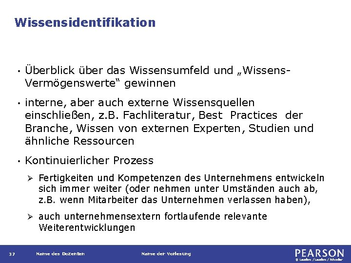 Wissensidentifikation 37 • Überblick über das Wissensumfeld und „Wissens. Vermögenswerte“ gewinnen • interne, aber