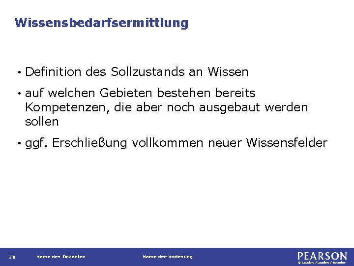 Wissensbedarfsermittlung 38 • Definition des Sollzustands an Wissen • auf welchen Gebieten bestehen bereits