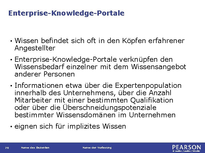 Enterprise-Knowledge-Portale 70 • Wissen befindet sich oft in den Köpfen erfahrener Angestellter • Enterprise-Knowledge-Portale