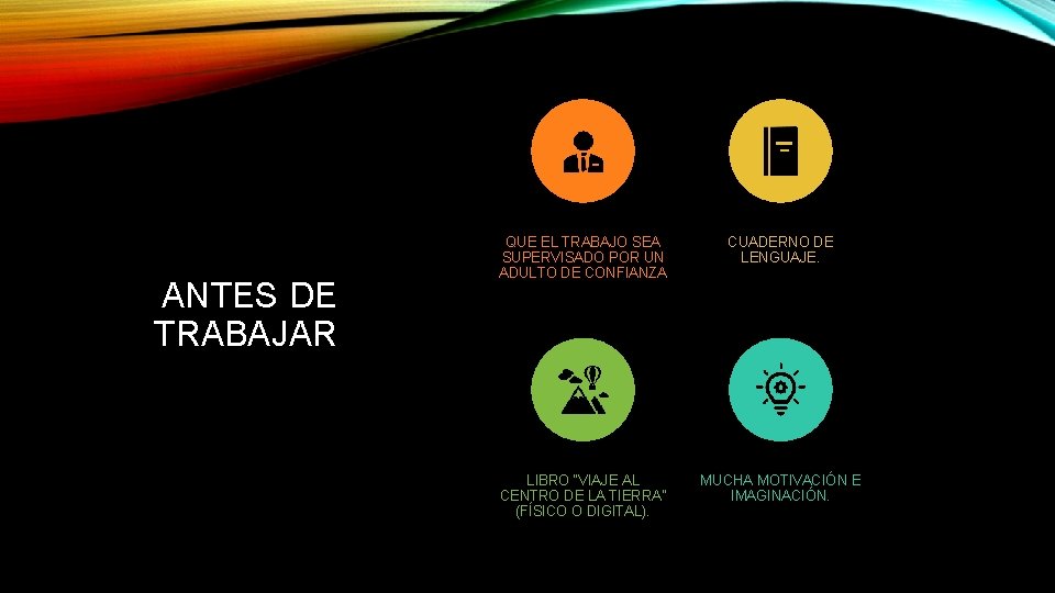 ANTES DE TRABAJAR QUE EL TRABAJO SEA SUPERVISADO POR UN ADULTO DE CONFIANZA CUADERNO