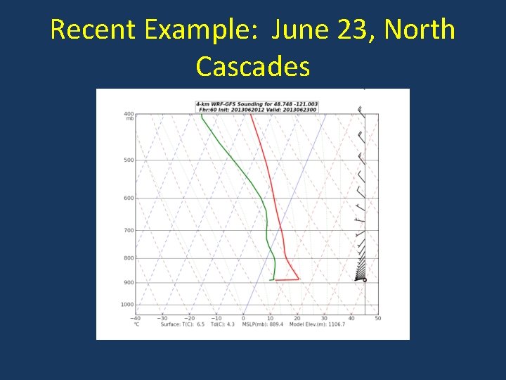 Recent Example: June 23, North Cascades 