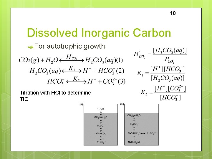 10 Dissolved Inorganic Carbon For autotrophic growth Titration with HCl to determine TIC 