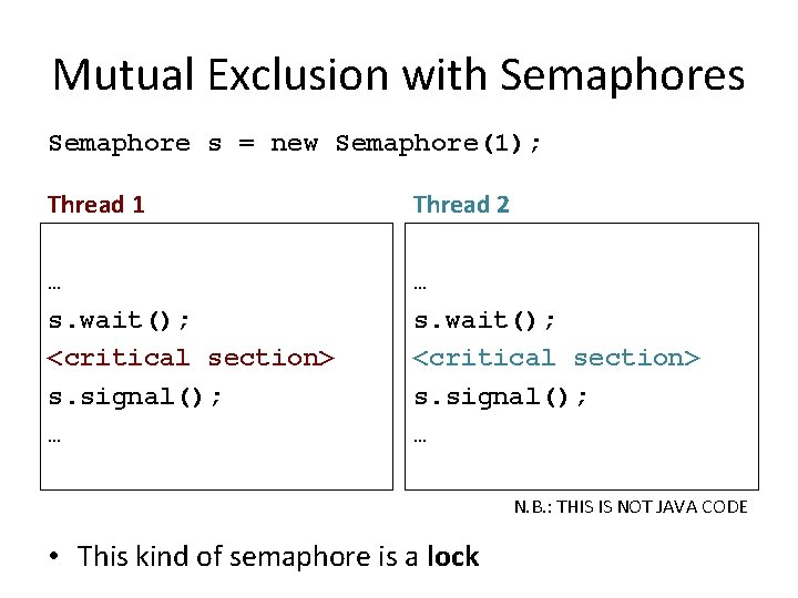 Mutual Exclusion with Semaphores Semaphore s = new Semaphore(1); Thread 1 Thread 2 …