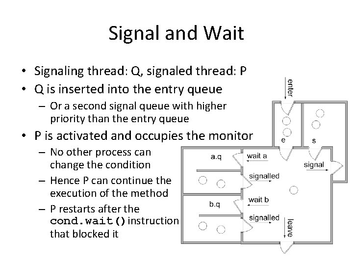 Signal and Wait • Signaling thread: Q, signaled thread: P • Q is inserted