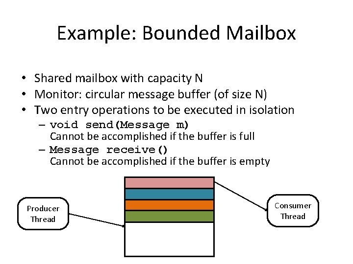 Example: Bounded Mailbox • Shared mailbox with capacity N • Monitor: circular message buffer
