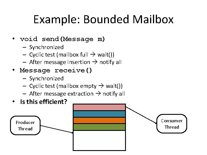 Example: Bounded Mailbox • void send(Message m) – Synchronized – Cyclic test (mailbox full