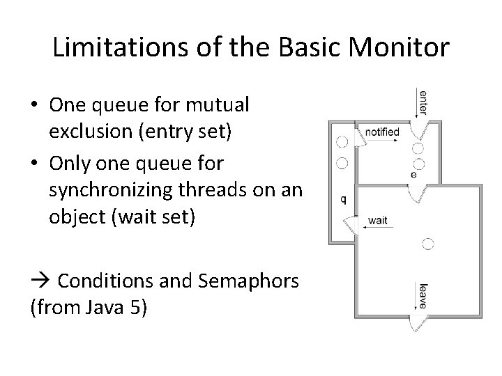 Limitations of the Basic Monitor • One queue for mutual exclusion (entry set) •