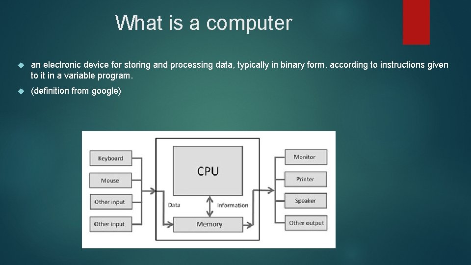 What is a computer an electronic device for storing and processing data, typically in