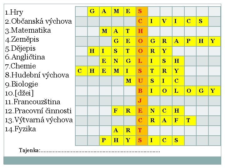 1. Hry 2. Občanská výchova 3. Matematika 4. Zeměpis 5. Dějepis 6. Angličtina 7.