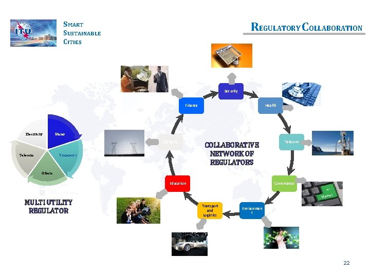 SMART REGULATORY COLLABORATION SUSTAINABLE CITIES Security Finance Electricity Water Others Telecom Health Transport COLLABORATIVE