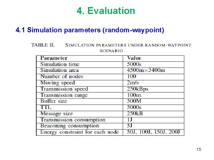 4. Evaluation 4. 1 Simulation parameters (random-waypoint) 15 