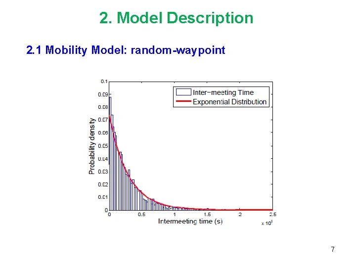 2. Model Description 2. 1 Mobility Model: random-waypoint 7 